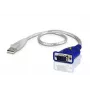 VGA-EDID-emulaattori ATEN 2A-130G