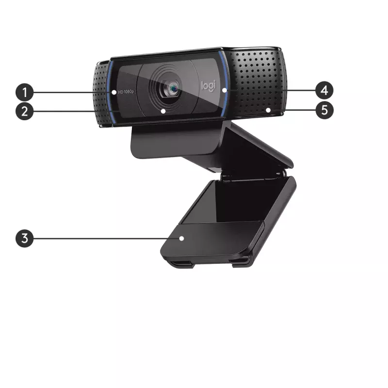 Logitech HD Pro C920 -verkkokamera