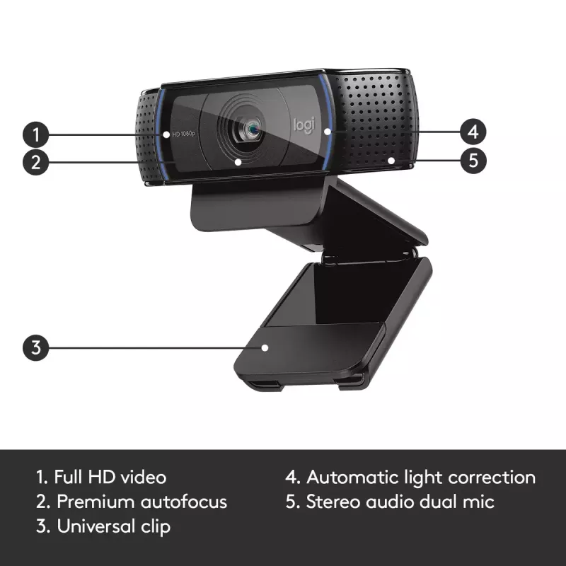 Logitech HD Pro C920 -verkkokamera