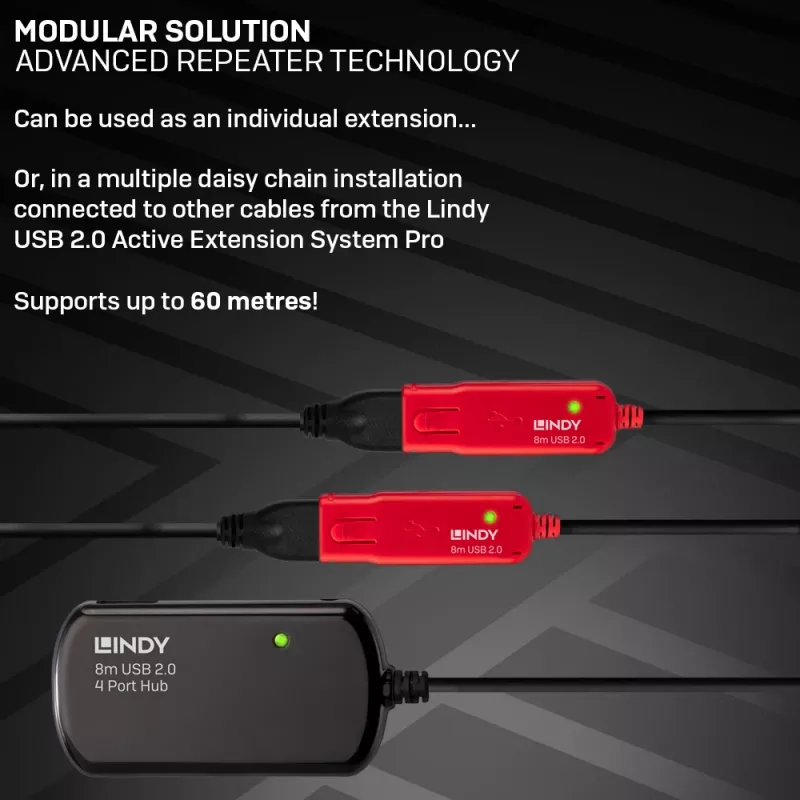 Lindy 8 m USB 2.0 Active Extension Pro -keskitin