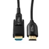 HDMI A-D -kaapeli Microconnect HDM191910V2.0DOP