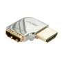 Lindy CROMO HDMI-uros HDMI-naaras 90 asteen kulma-adapteri - oikealle