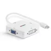 Lindy Mini DisplayPort 1.2 HDMI 1.4, DVI ja VGA -muunnin