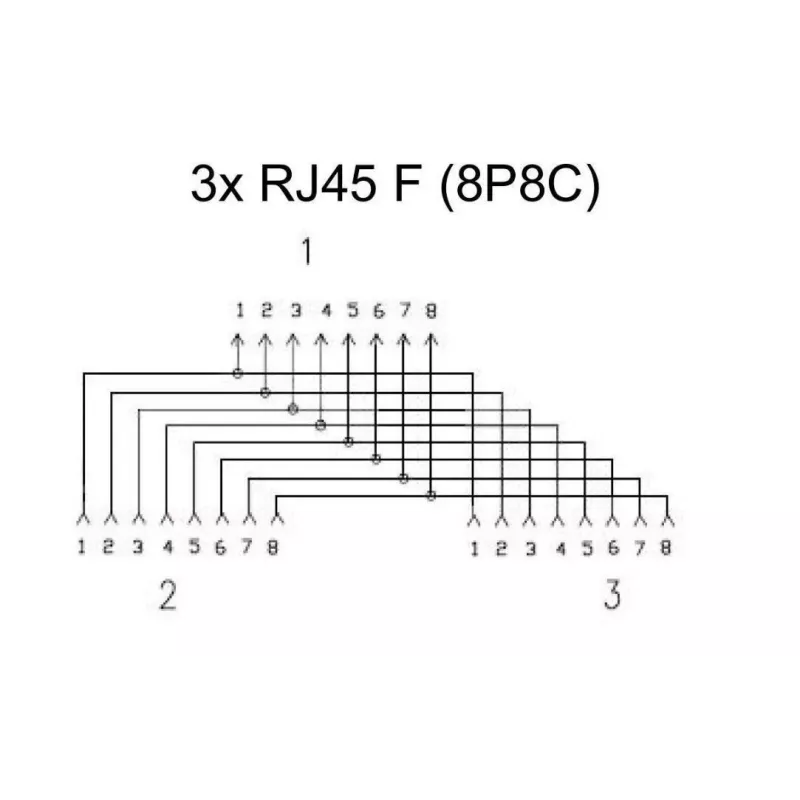 Microconnect MPK302B verkkohaaroitin musta