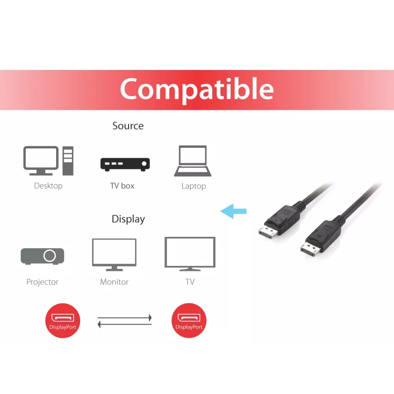 Equip DisplayPort 1.2 -kaapeli, 10 m, 4K/60 Hz