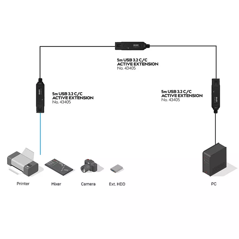 Lindy 43405 USB-kaapeli USB 3.2 Gen 2 (3.1 Gen 2) 5 m USB-C musta