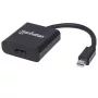 Adapterikaapeli Mini DisplayPort 1.2a - HDMI, Manhattan, 152570