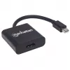 Adapterikaapeli Mini DisplayPort 1.2a - HDMI, Manhattan, 152570
