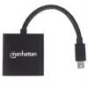 Adapterikaapeli Mini DisplayPort 1.2a - HDMI, Manhattan, 152570