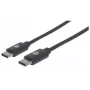 Manhattan USB-C - USB-C -kaapeli, 2 m, uros-uros, musta, 480 Mbit/s (USB 2.0), 3 A, Hi-Speed USB, elinikäinen takuu, vastaa USB2CC2M