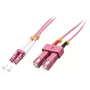 Lindy 46365 InfiniBand/kuitu­kaapeli 15 m LC SC pinkki