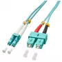 Lindy 1,0 m OM3 LC - SC duplex InfiniBand-kuitukaapeli 1 m turkoosi