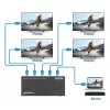 HDMI-jakaja Manhattan 4-porttinen 4K@60Hz skaalaus