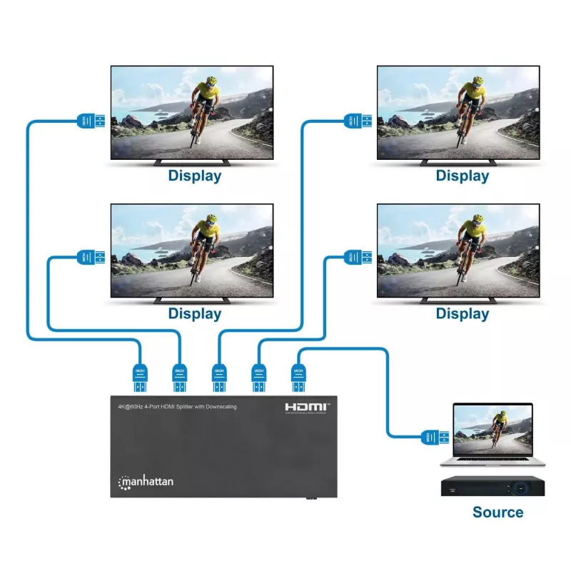 HDMI-jakaja Manhattan 4-porttinen 4K@60Hz skaalaus