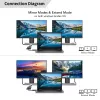 Microconnect USB 3.1 Type-C - HDMI -sovitin MC-USB3.1CHDMIX2-2IN1