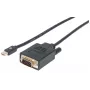 Manhattan 152167 Mini DisplayPort – VGA -videomuunnin, musta