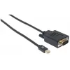 Manhattan 152167 Mini DisplayPort – VGA -videomuunnin, musta