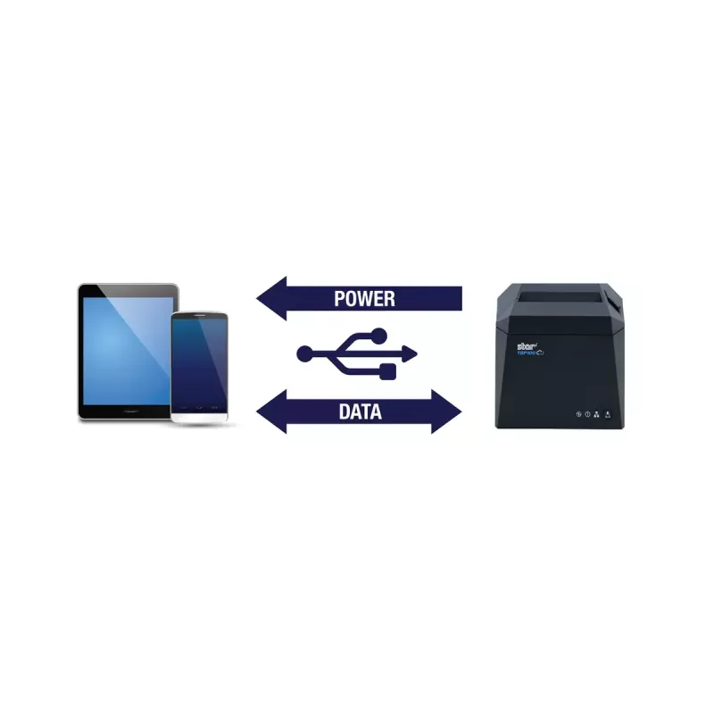 POS-tulostin Star Micronics TSP143IV UEWB GY termotulostus 250 mm/s langallinen langaton