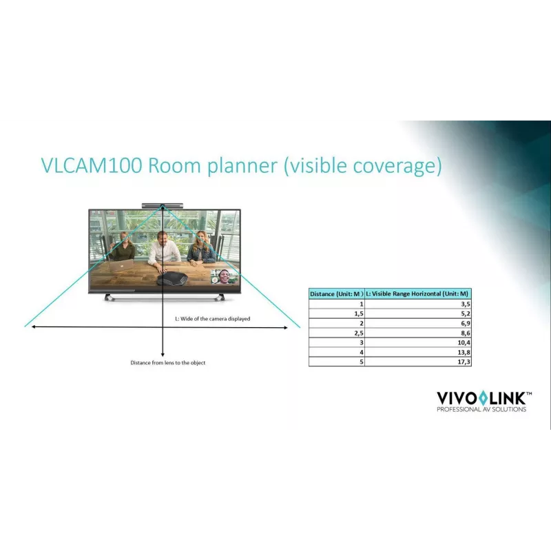 Vivolink VLCAM100 web-kamera 8,28 MP 3264 x 2448 pikseliä USB 2.0 musta