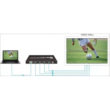 Vivolink VLVW1X4 videoseinäprosessori musta 11 W