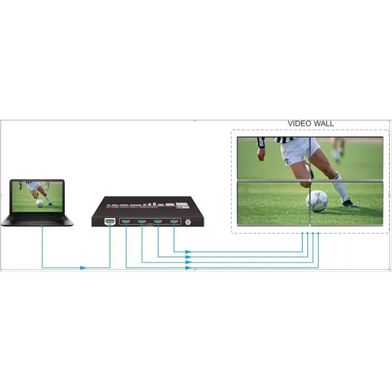 Vivolink VLVW1X4 videoseinäprosessori musta 11 W
