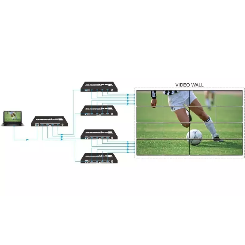 Vivolink VLVW1X4 videoseinäprosessori musta 11 W