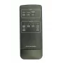 Vivolink VL120011-REM kaukosäädin IR langaton painikkeet