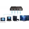 HDMI-kytkin VivoLink VLSW131-8K 3x1 8K@60Hz tulovalitsin