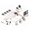 Lindy 8x8 HDMI 18G -matriisi videoseinäskalauksella