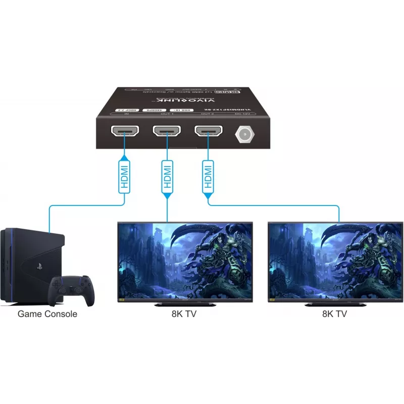 HDMI-splitteri VivoLink VLHDMISP1X2-8K 1x2, tukee jopa 8K@60Hz