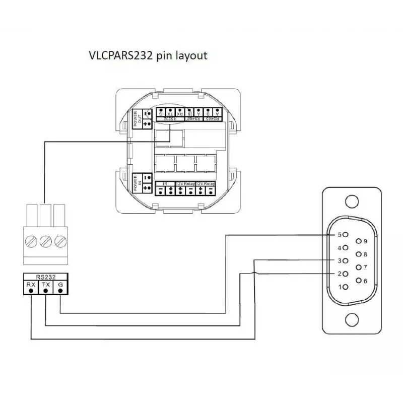 Vivolink VLCP8B painikepaneeli valkoinen