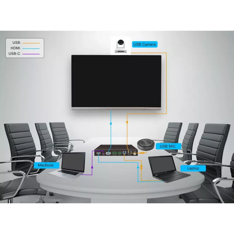 Vivolink VLHUB121-MME videokytkin HDMI