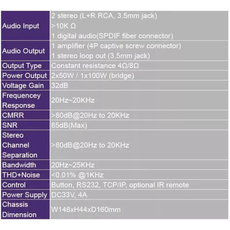 Vivolink VL120005 audiovahvistin 2.0 kanavaa koti musta