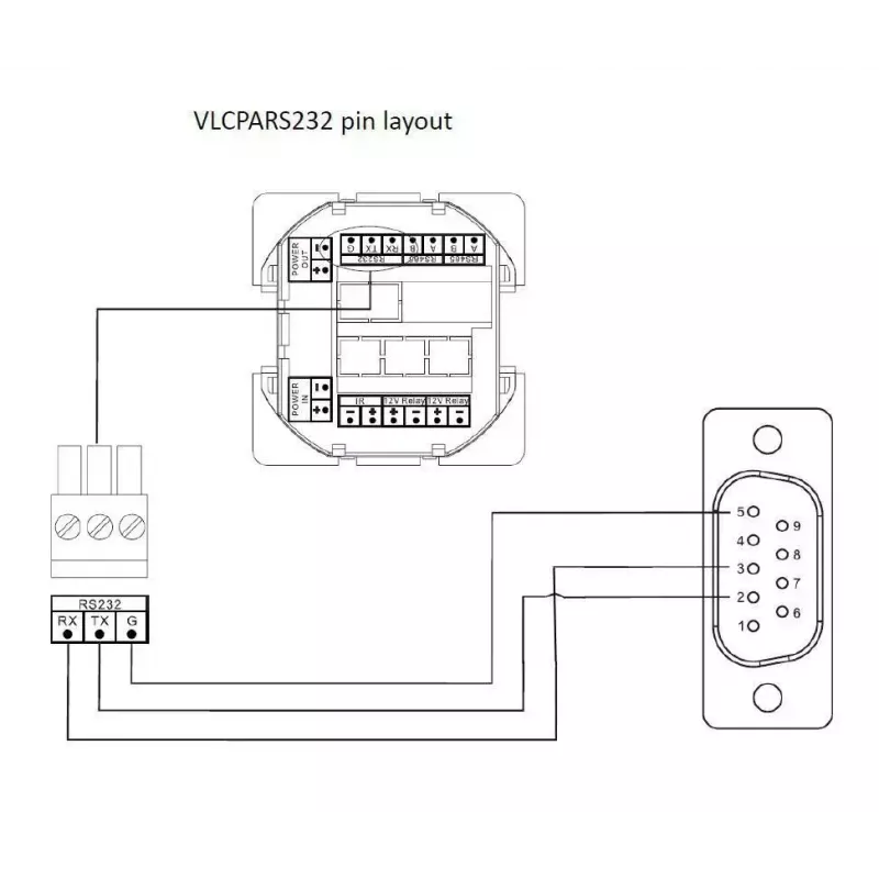 Vivolink VLCPARS232/25M sarjakaapeli musta RS-232
