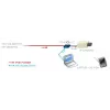 Verkkokortti Veracity VAD-PP Ethernet 100 Mbit/s