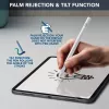 Cellularline Stylus Pen -kosketuskynä iPadille, valkoinen