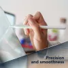 Cellularline Stylus Pen -kosketuskynä iPadille, valkoinen