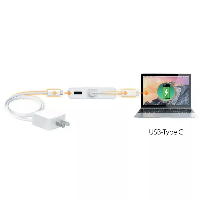 j5create JCD381-N USB Type-C™ Dual HDMI Mini Dock – Ethernet / USB 3.1 -keskitin / PD2.0