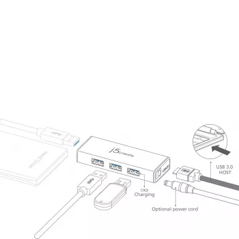 USB-keskitin j5create JUH340 4-porttinen USB 3.0 musta alumiini