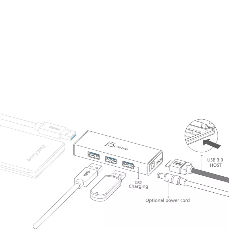 USB-keskitin j5create JUH340 4-porttinen USB 3.0 musta alumiini
