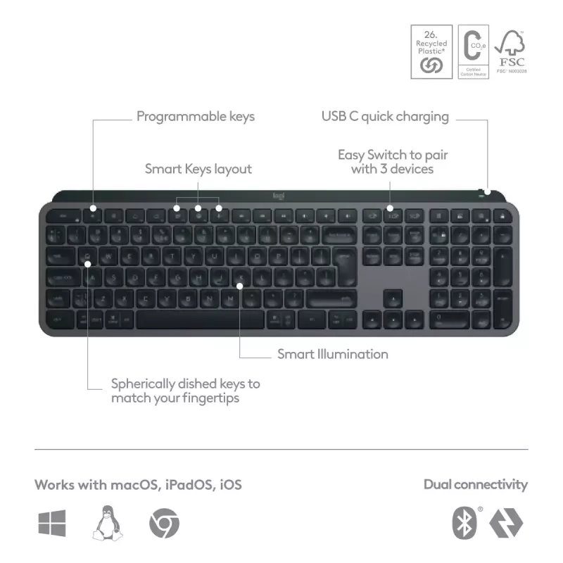 Logitech MX Keys S näppäimistö yleiskäyttöön RF langaton + Bluetooth AZERTY belgialainen grafiitti