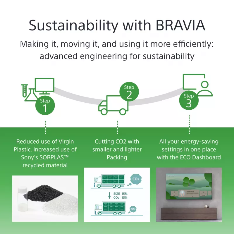 Sony BRAVIA FW-98BZ53L 4K HDR Full Array LED -ammattilaisnäyttö, 780 cd/m2, Deep Black Non-Glare 47% Haze, 24/7 & 5 vuotta PrimeSupport