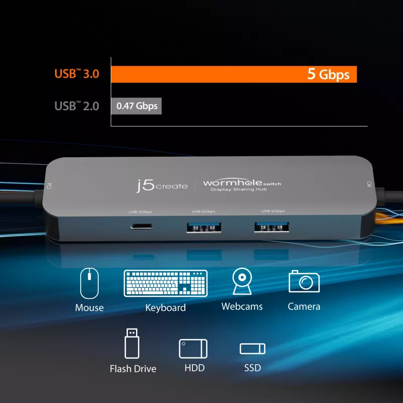 j5create JCH462 Wormhole Switch™ Display Sharing Hub, musta