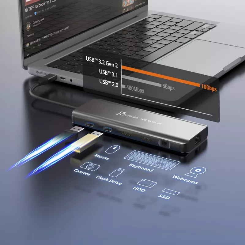 j5create JCD398 USB-C® Dual 4K HDMI™ 10Gbps Mini-telakka, musta