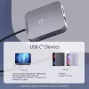 j5create JCD3191 4K60 Elite USB-C® matkasovitin, musta