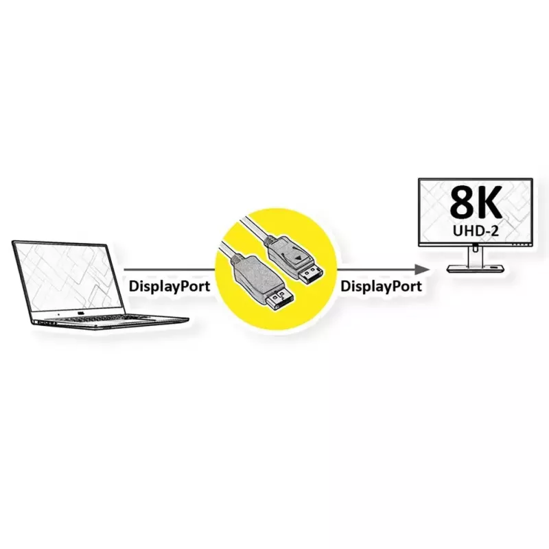 DisplayPort-kaapeli ROLINE 11046003 3 m musta