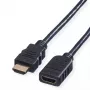 HDMI High Speed -kaapeli + Ethernet VALUE 2 m