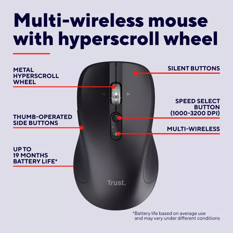 Trust 25673 hiiri, yleiskäyttöinen, molempikätinen, Bluetooth, 3200 DPI, 9 painiketta