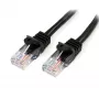 StarTech.com Cat5e patch-kaapeli snagless RJ45-liittimillä – 3 m, musta