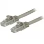StarTech.com N6PATC150CMGR CAT6 Ethernet-kytkentäkaapeli, 1,5 m, UTP, takertumaton RJ45, 24AWG, 100W PoE, harmaa